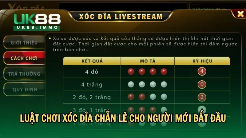 meo choi xoc dia chan le 2 Luật chơi xóc đĩa chẵn lẻ cho người mới bắt đầu